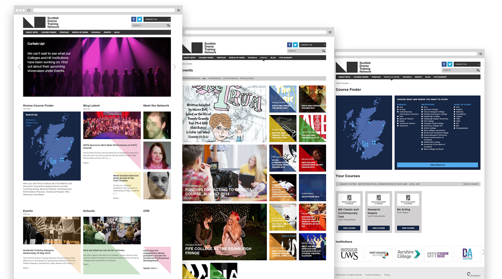 SDTN website pages