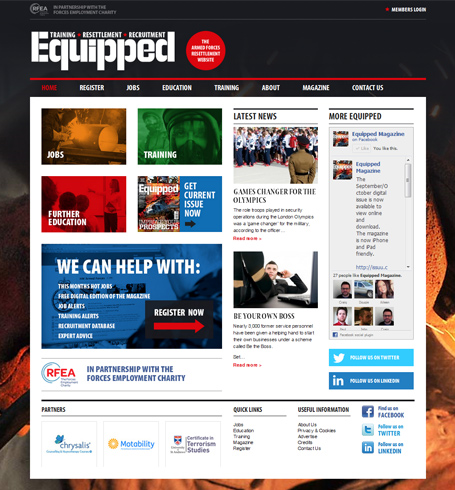 Equipped Magazine Website